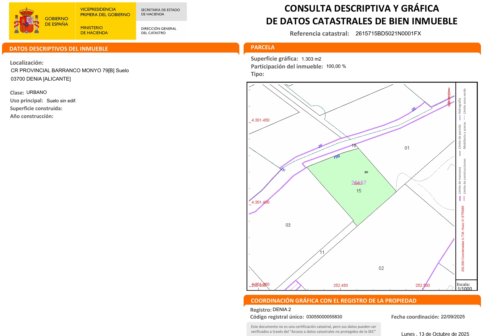 Full plot located in Las Rotas Dénia with granted license.